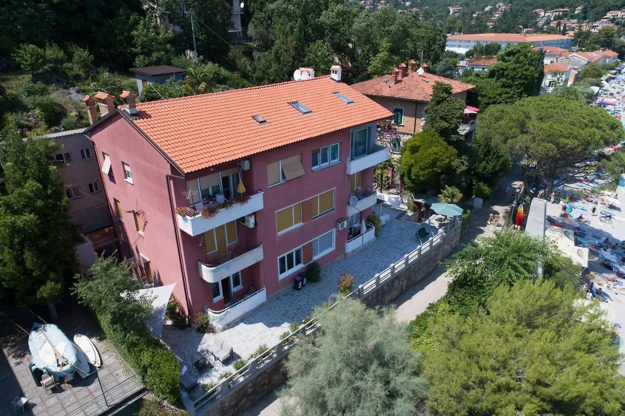 Rooms By The Sea Moscenicka Draga, Opatija - 18473 Πανσιόν